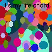 it s my life chord